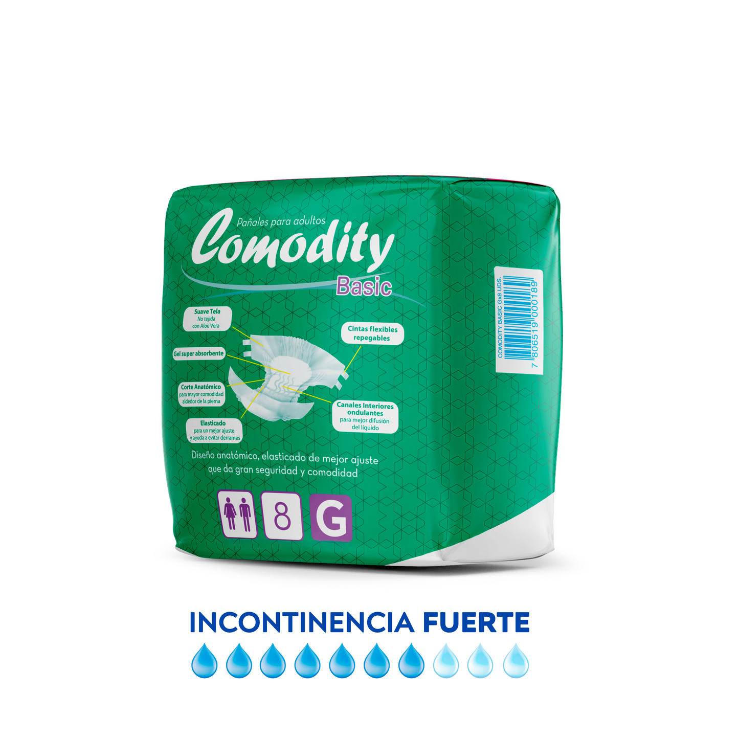 Comodity Basic