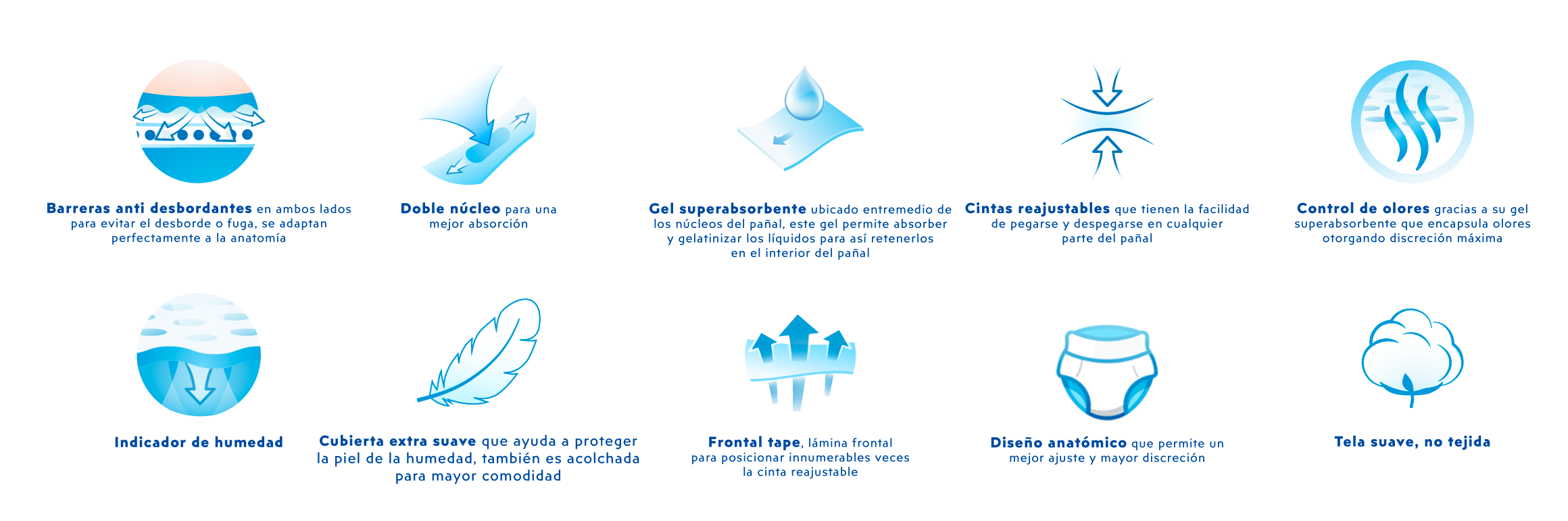 Comodity Premium – Higieclin