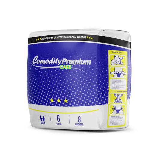 Comodity Premium
